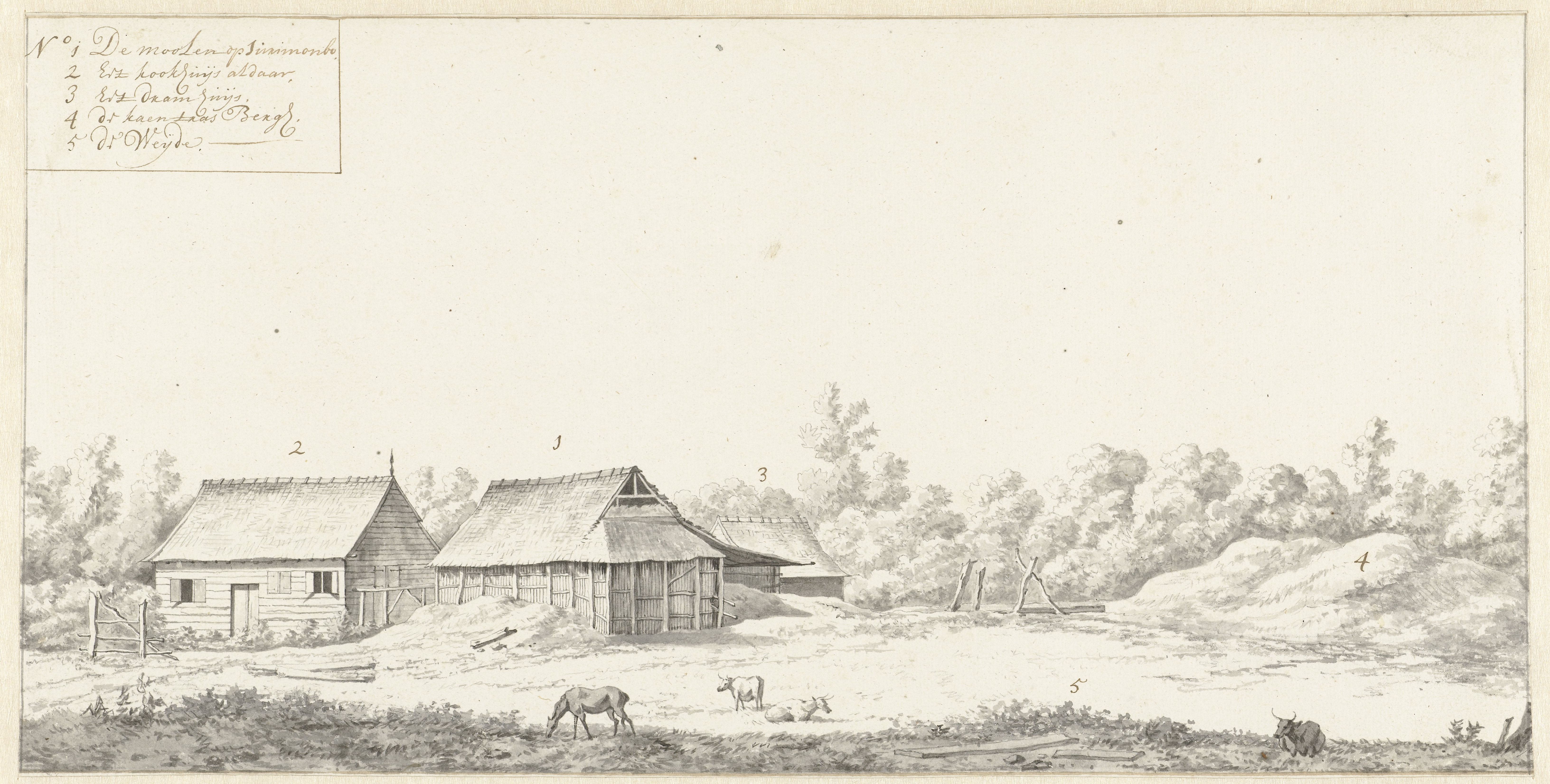 Gezicht op drie huizen op de plantage Surimonbo, tekening Dirk Valkenburg, ca. 1708